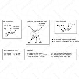 Graco Fusion AP Tips Exploded Diagram