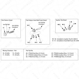 Graco Fusion PC Tips Exploded Diagram