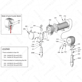 Reactor E-Series Proportioner Module Exploded Diagram 