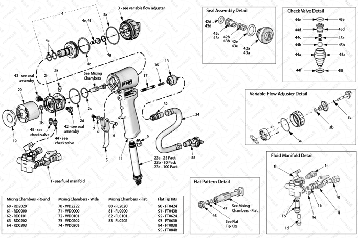 Fusion CS Individual Parts